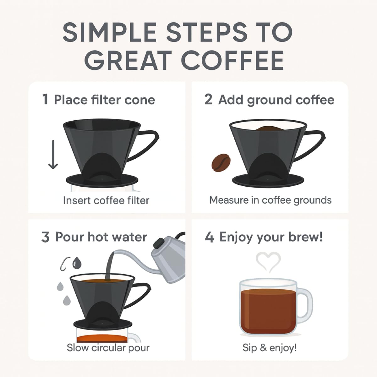 Fino pour-over cone in use pouring water for aromatic coffee.