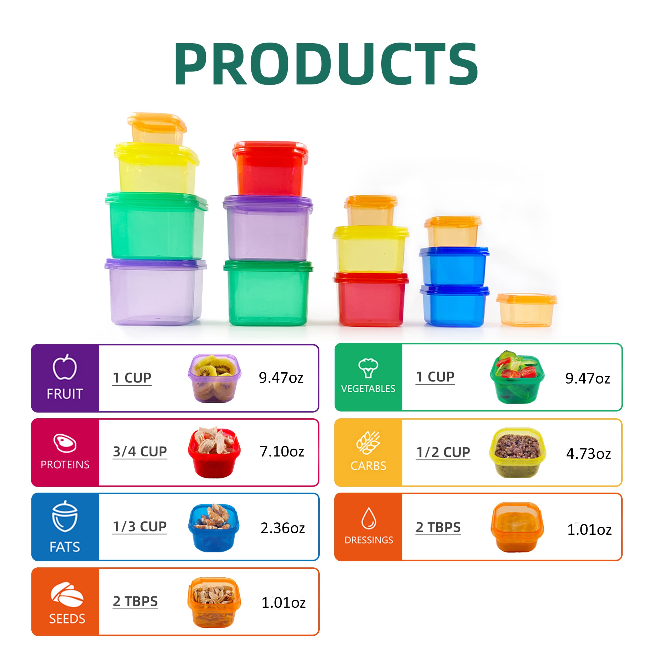 Finorder color coded lids provide quick visual portion cues for meals.
