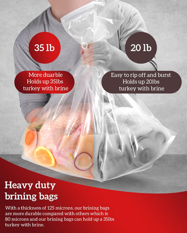 FIRDLE BPA-free material ensures safe marinating and cooking.