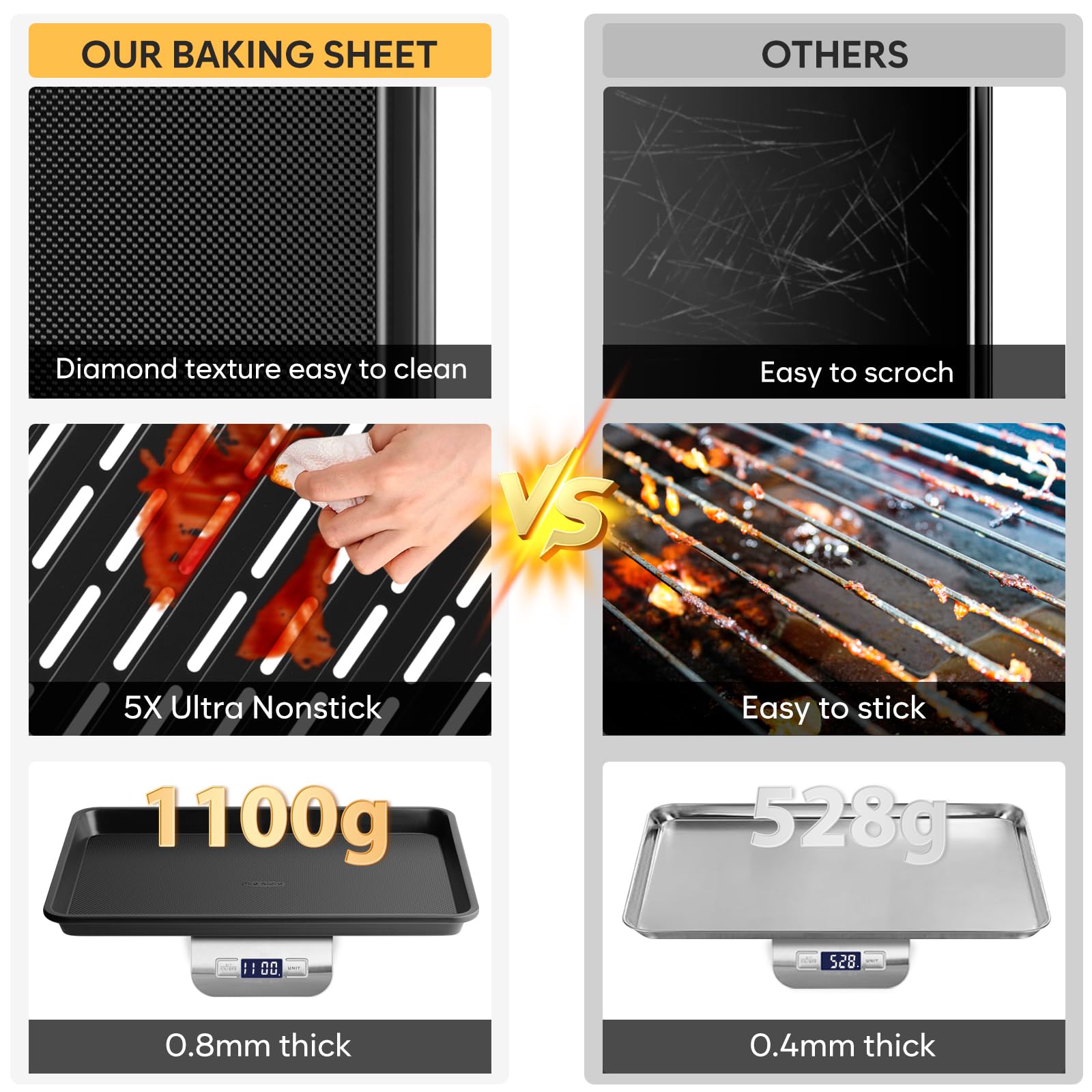 Fire More pans promote even airflow for better baking results