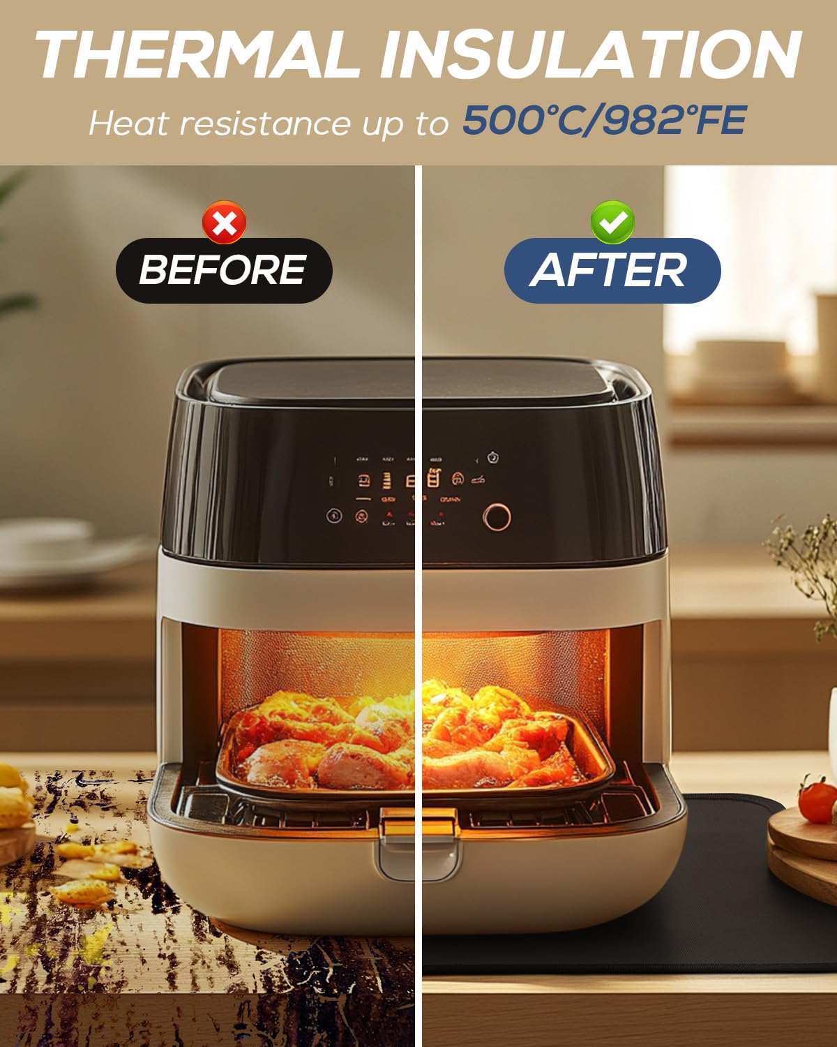 Firewess waterproof and oilproof mat simplifies cleaning after cooking