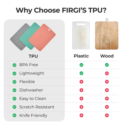 Firgi dishwasher-safe design makes cleanup quick after busy cooking sessions