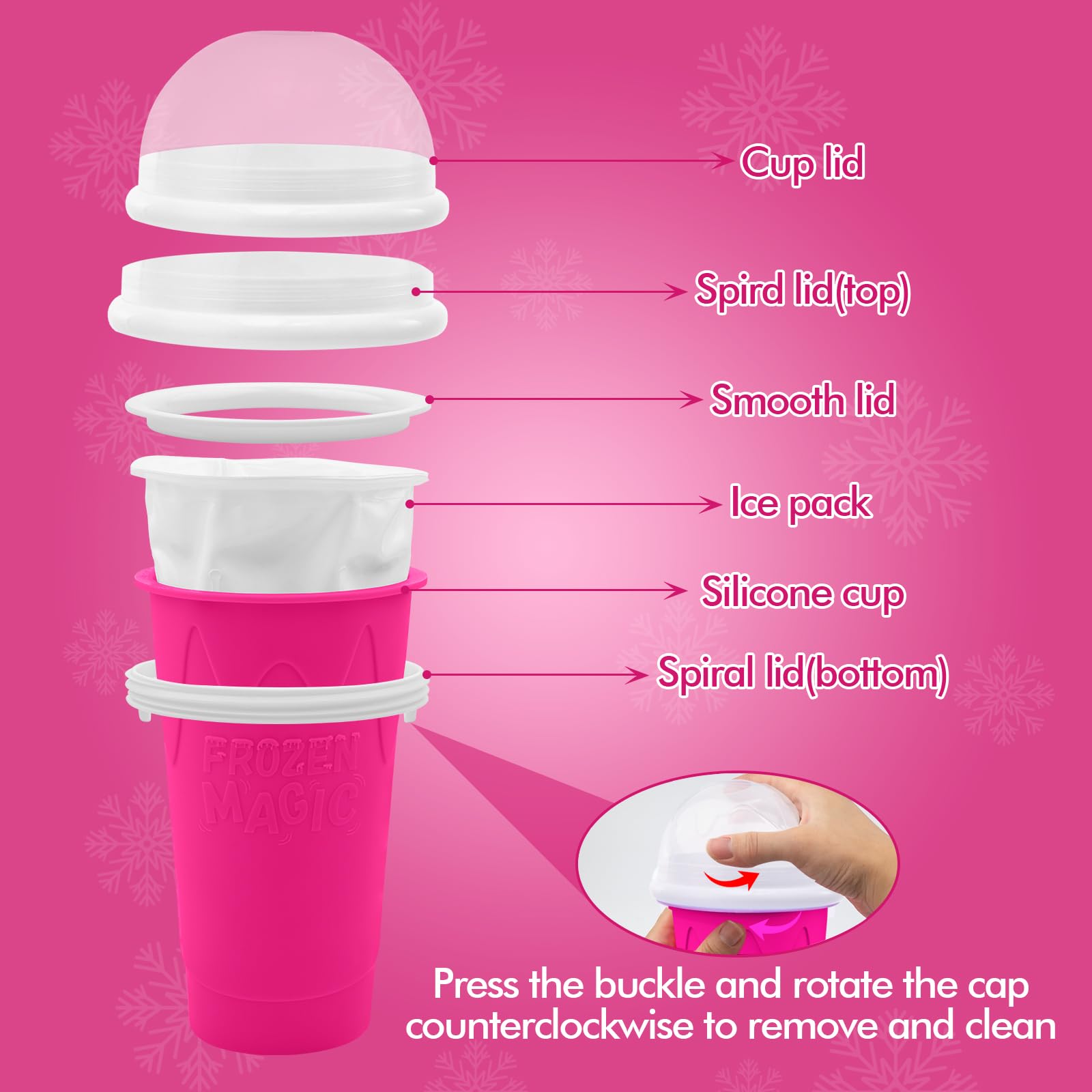 Firjuty slushie cup reusable design reduces waste and costs.