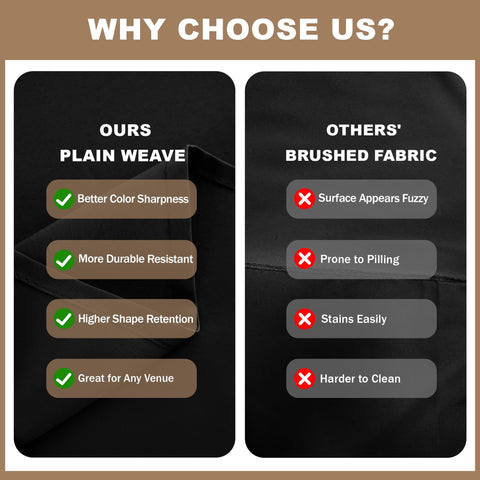 Fitable tablecloth stain-resistance close-up for easy cleanup after spills.