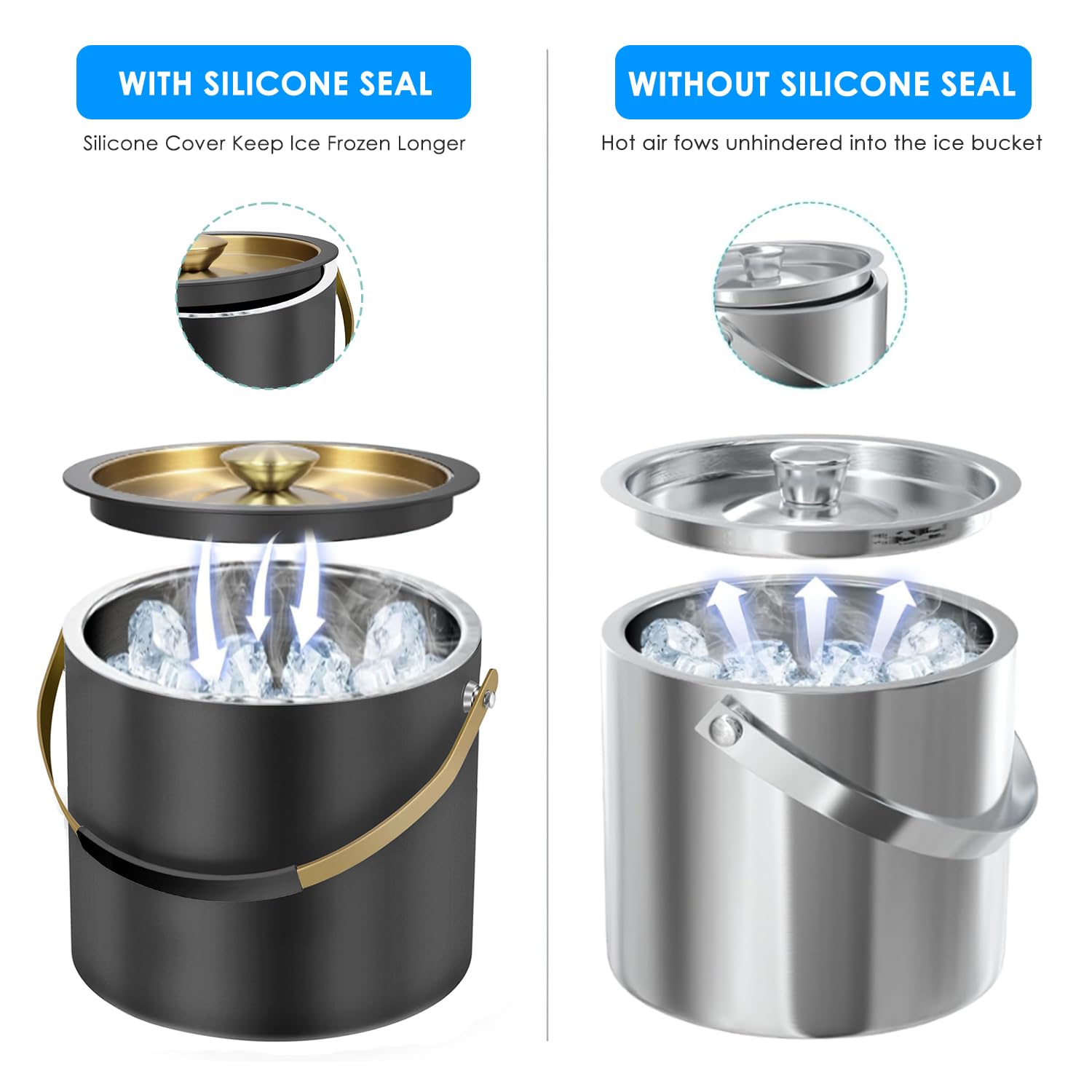 FiveHome ice strainer included helps separate melted water.