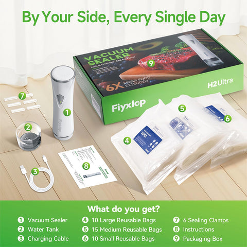 Fiyxlop 45-piece set includes sealer, bags, clamps, and charger.