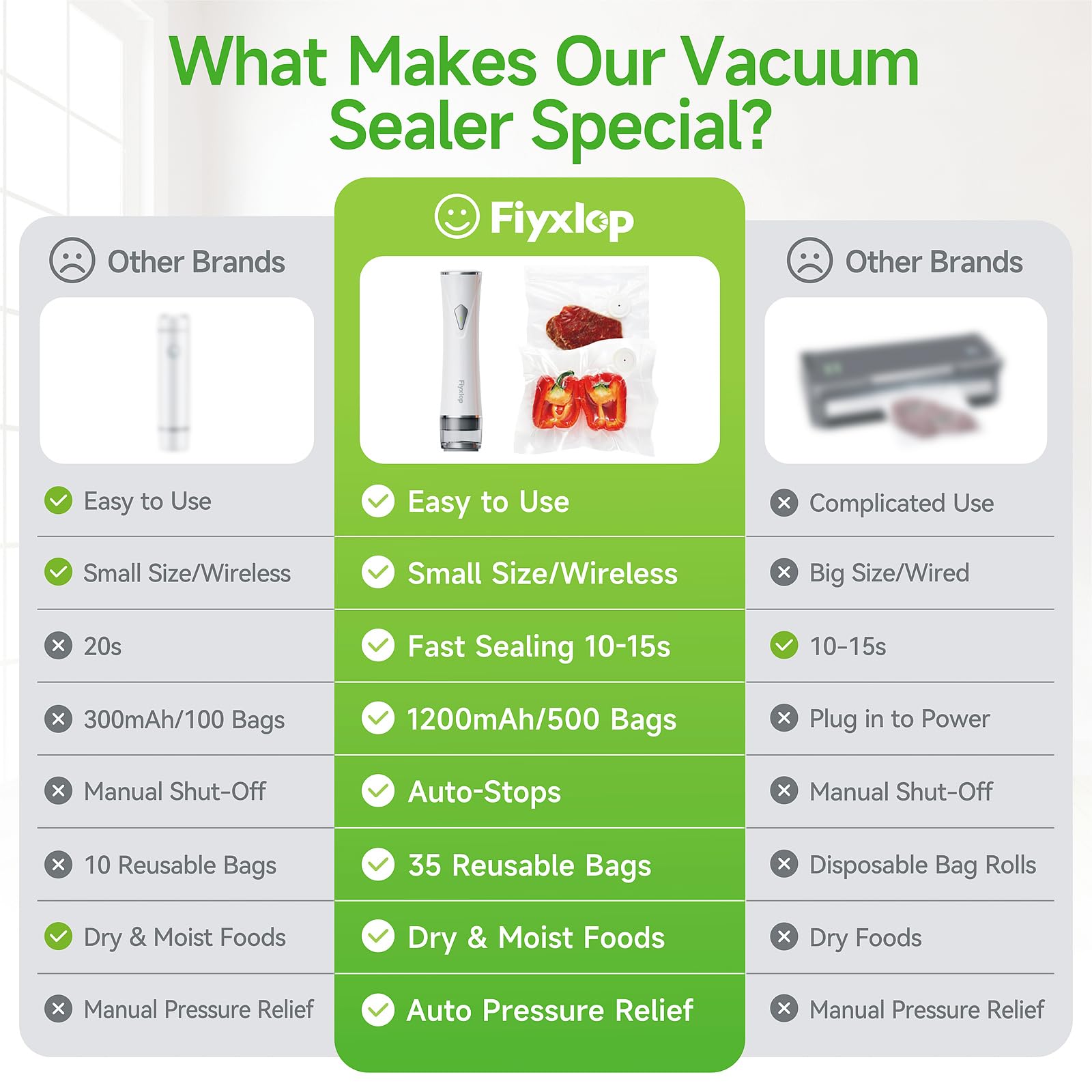 Fiyxlop fast seal in 10 seconds on a bag demonstration.
