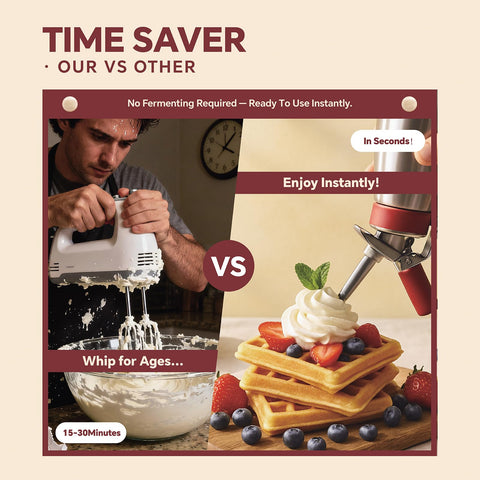 Fizzhome cake decorating uses whipped cream for latte art and garnishes.