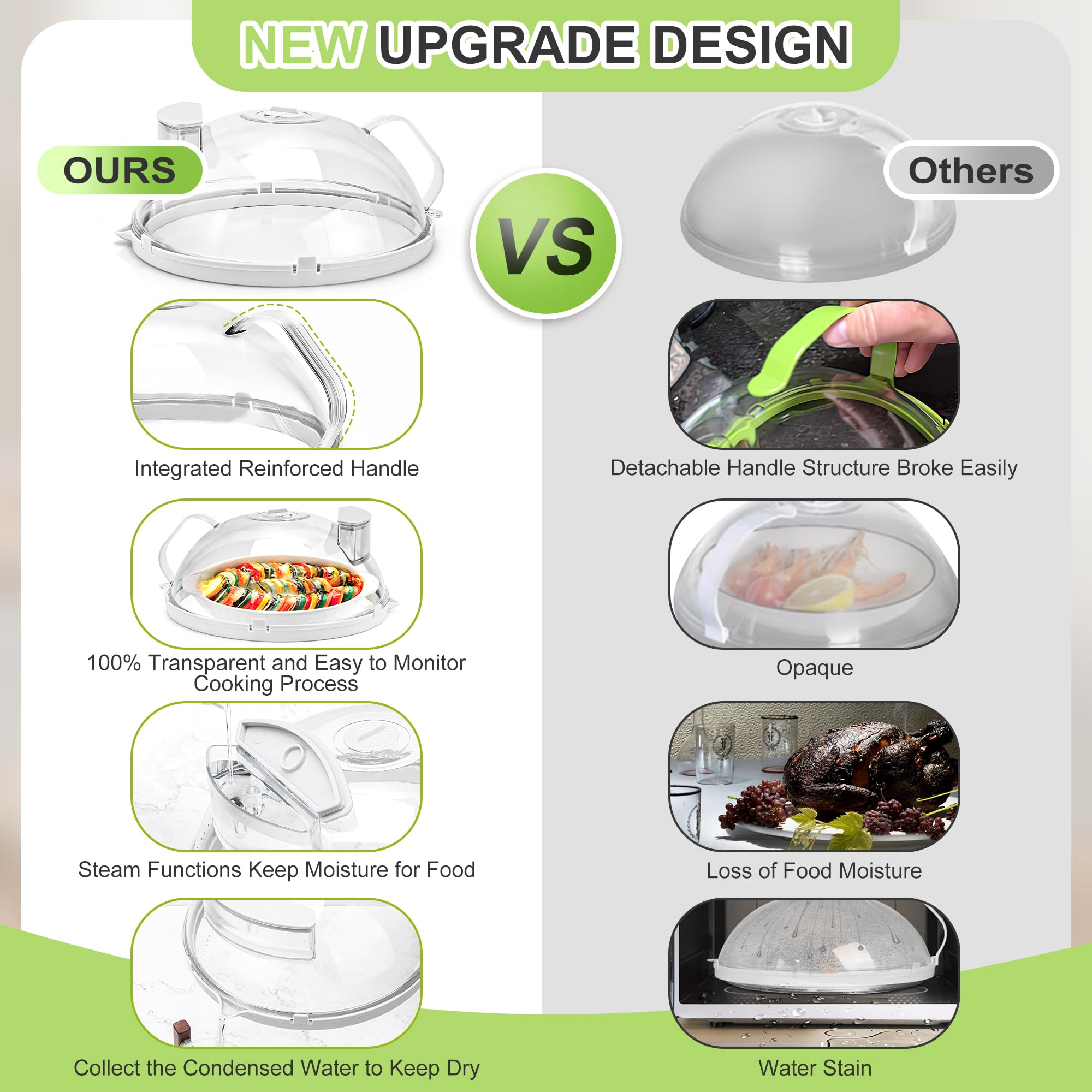 Fkprorjv 10-inch microwave cover fits most ovens for mess-free reheating