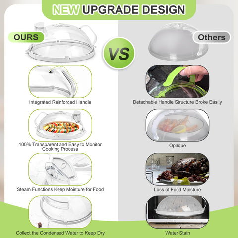 Fkprorjv 10-inch microwave cover fits most ovens for mess-free reheating