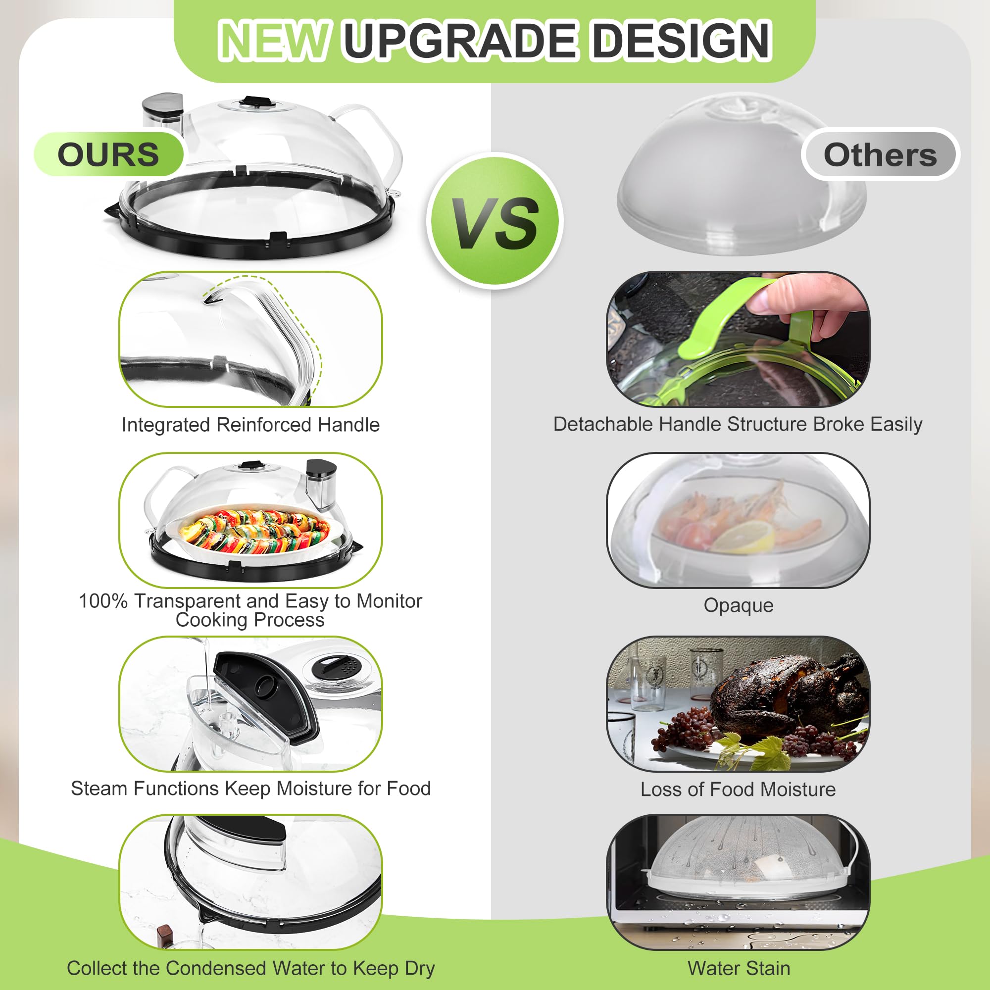 Fkprorjv microwave lid integrated reinforced handle for a safe grip