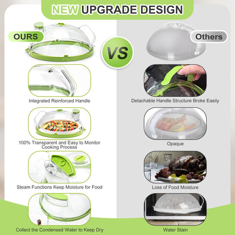 Fkprorjv upgraded-integrated-handle ensures durable grip during use.