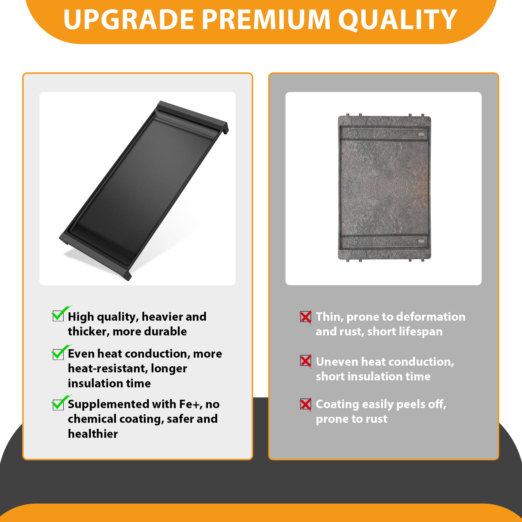 FlameDuty compatible GE stove griddle for WB31X models.