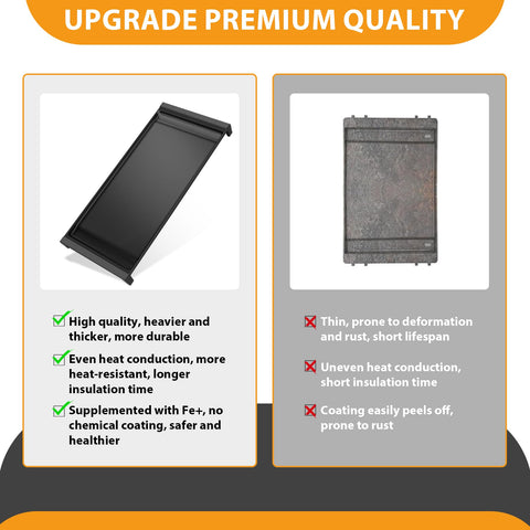 FlameDuty compatible GE stove griddle for WB31X models.