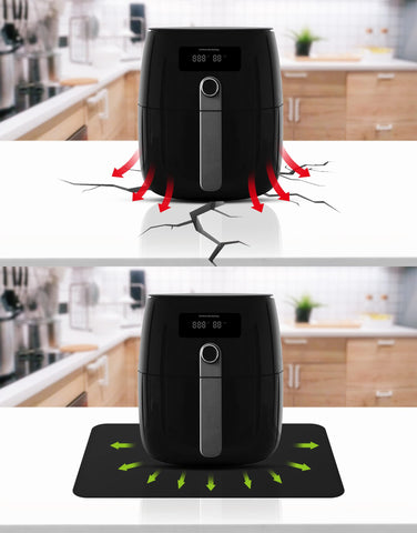 FLASLD mat under coffee maker showing stable, non-slip protection