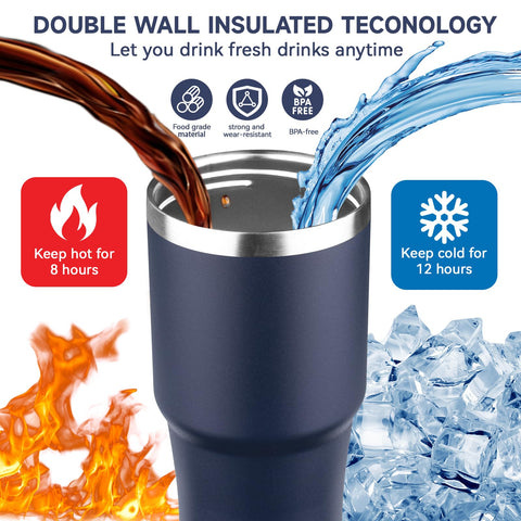 FLIFQI tumbler features flip straw for easy sipping and hygiene cap.