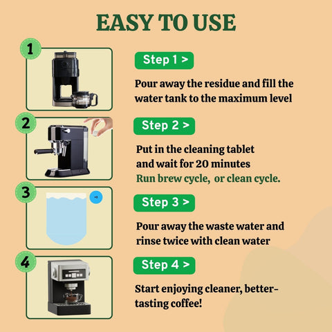 Flowcheer tablets on counter beside coffee maker illustrate maintenance.