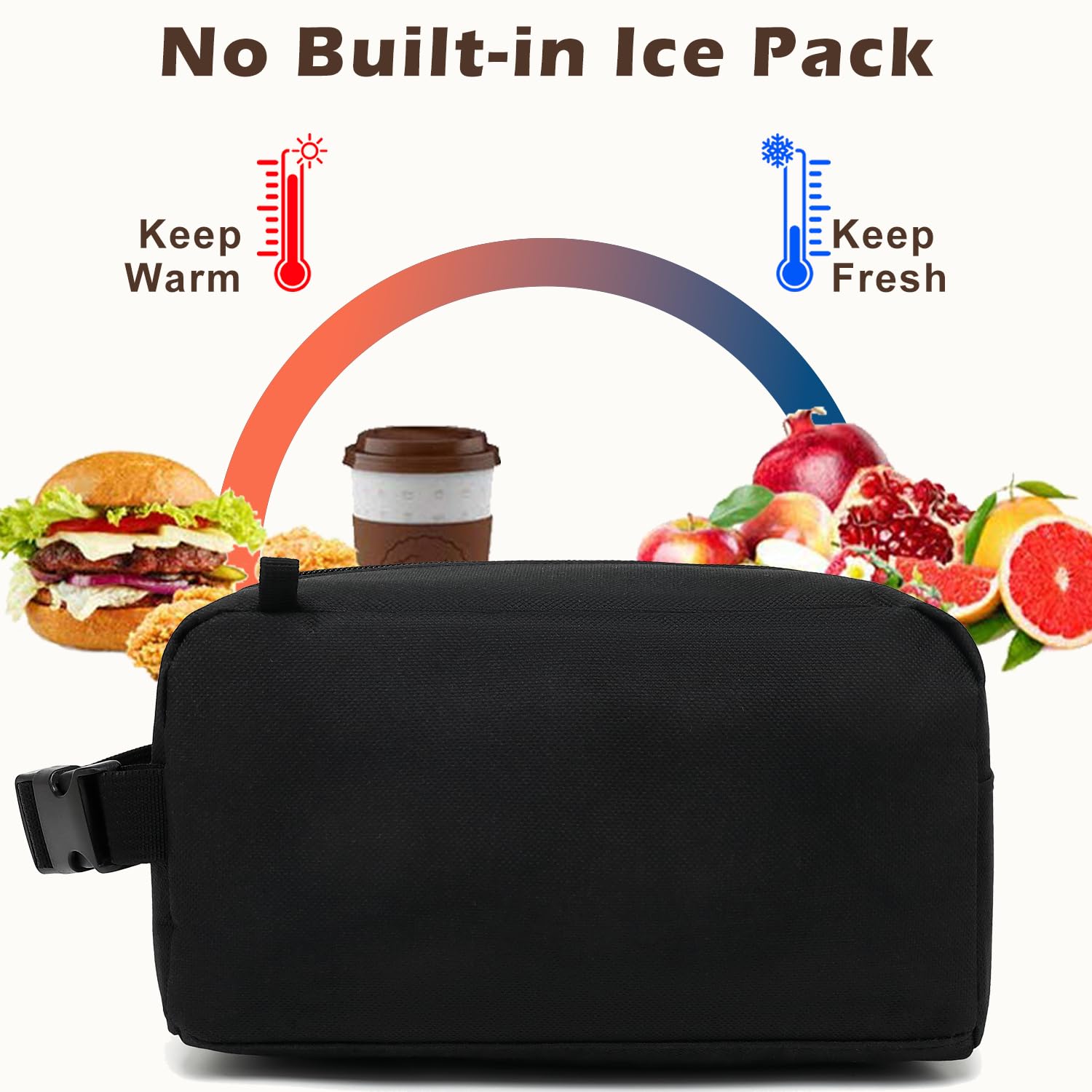 FlowFly insulated meal tote in compact design for daily use.