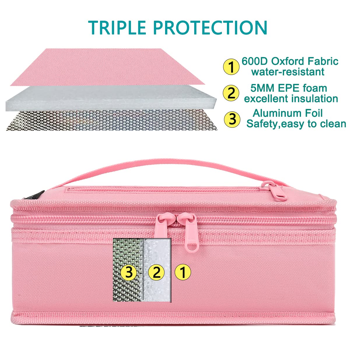 FlowFly pink lunch bag side view highlighting durable exterior