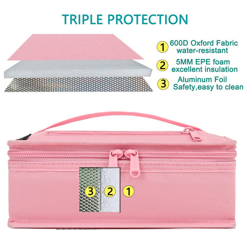 FlowFly pink lunch bag side view highlighting durable exterior