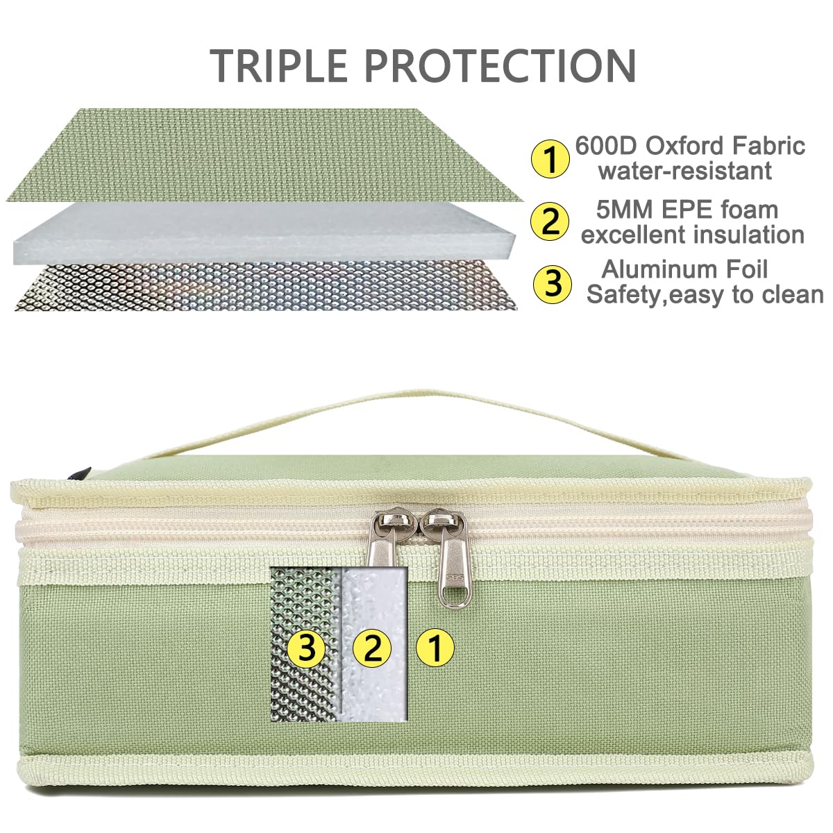 FlowFly lunch bag front view with sturdy zipper and handle for easy transport.