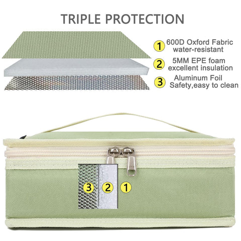 FlowFly lunch bag front view with sturdy zipper and handle for easy transport.