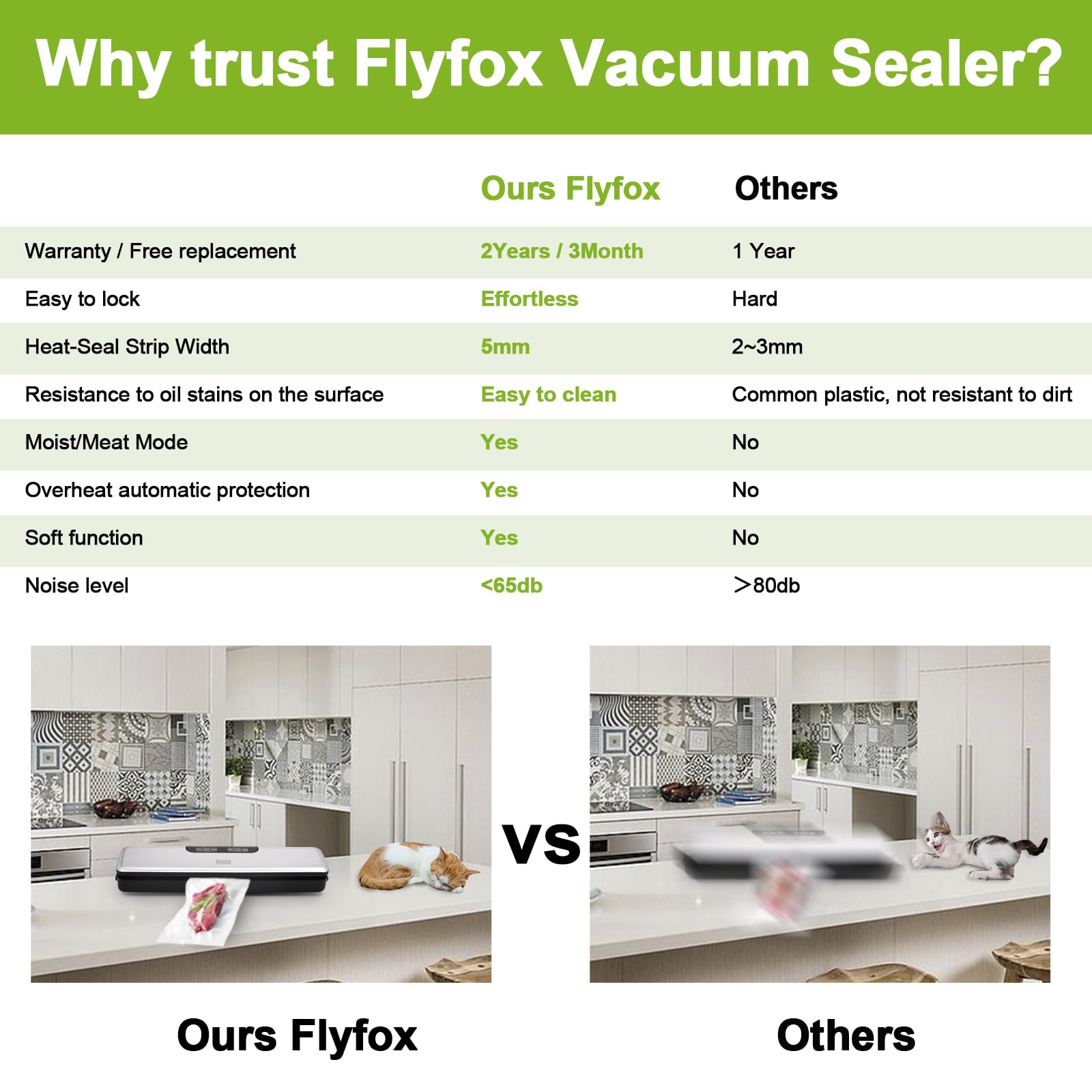 Flyfox included vacuum bags pack ready for immediate use.
