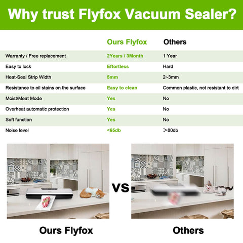 Flyfox included vacuum bags pack ready for immediate use.