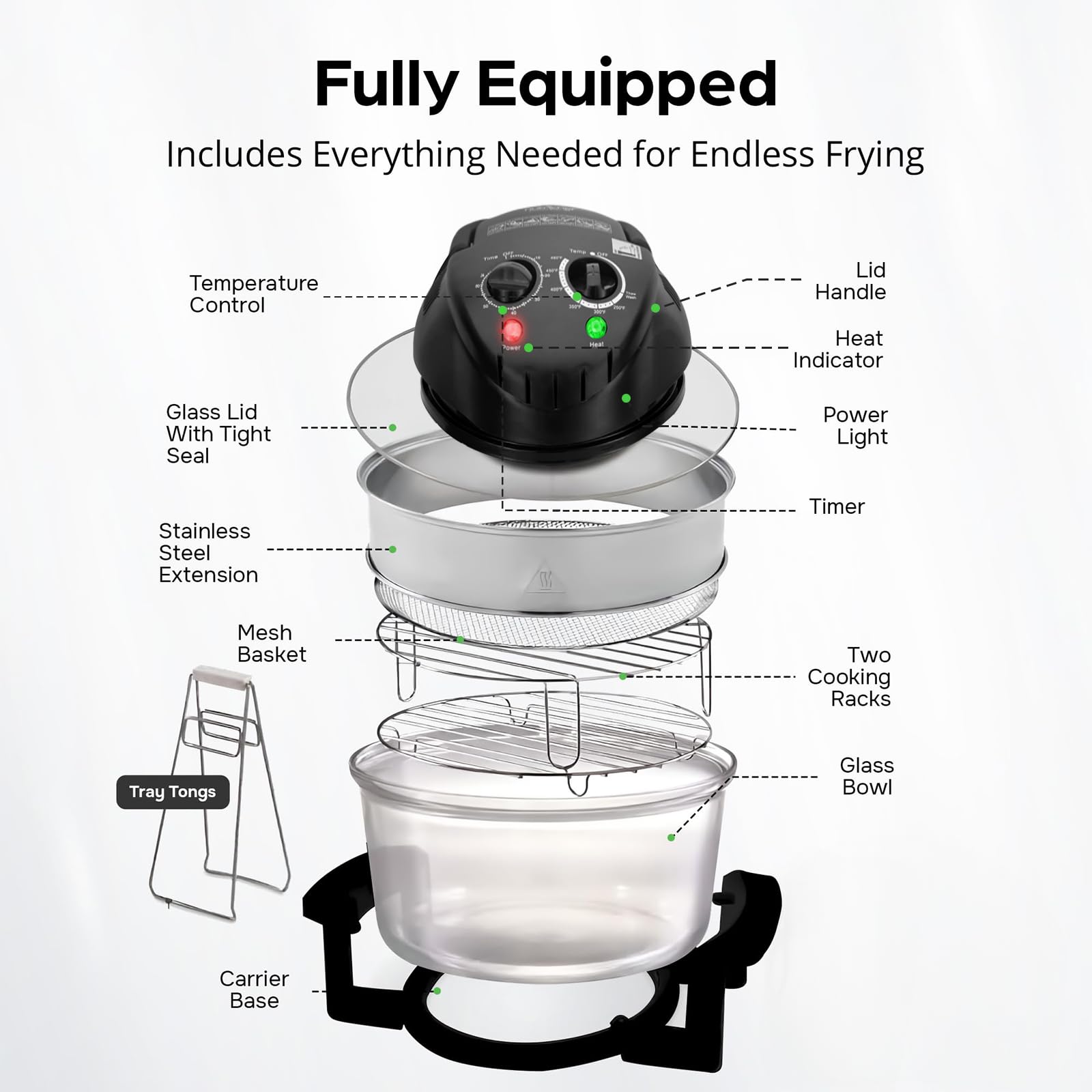 FLYING APSARAS lid safety switch helps prevent accidental startup