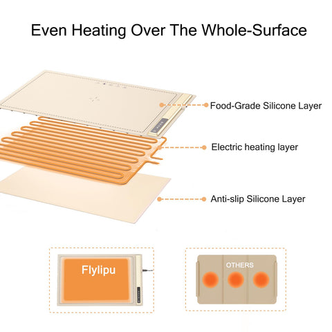 Flylipu warming tray large heating area keeps dishes warm evenly.