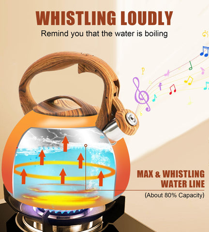 Foedo Tea Kettle 3.2 qt capacity ideal for serving 6–7 cups.