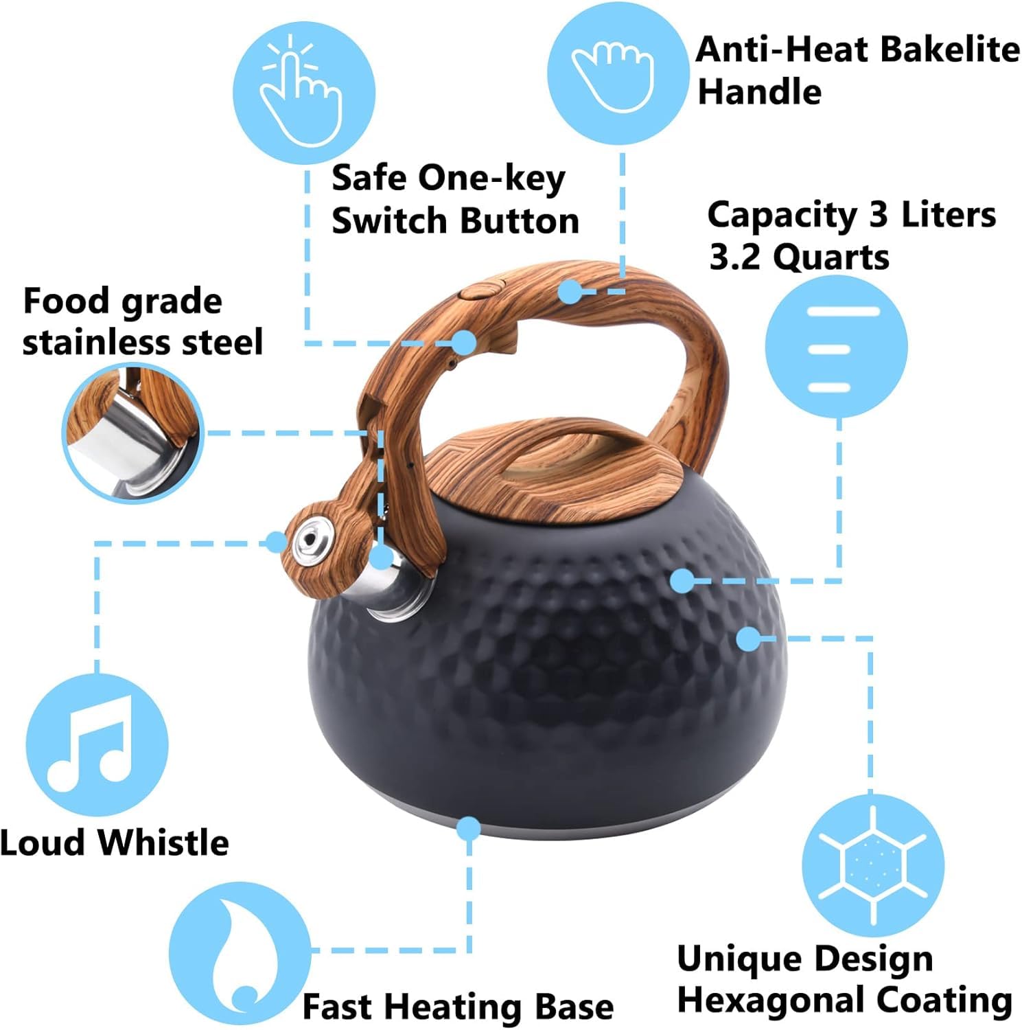 Foedo Tea Kettle emitting a loud whistle to signal boil readiness