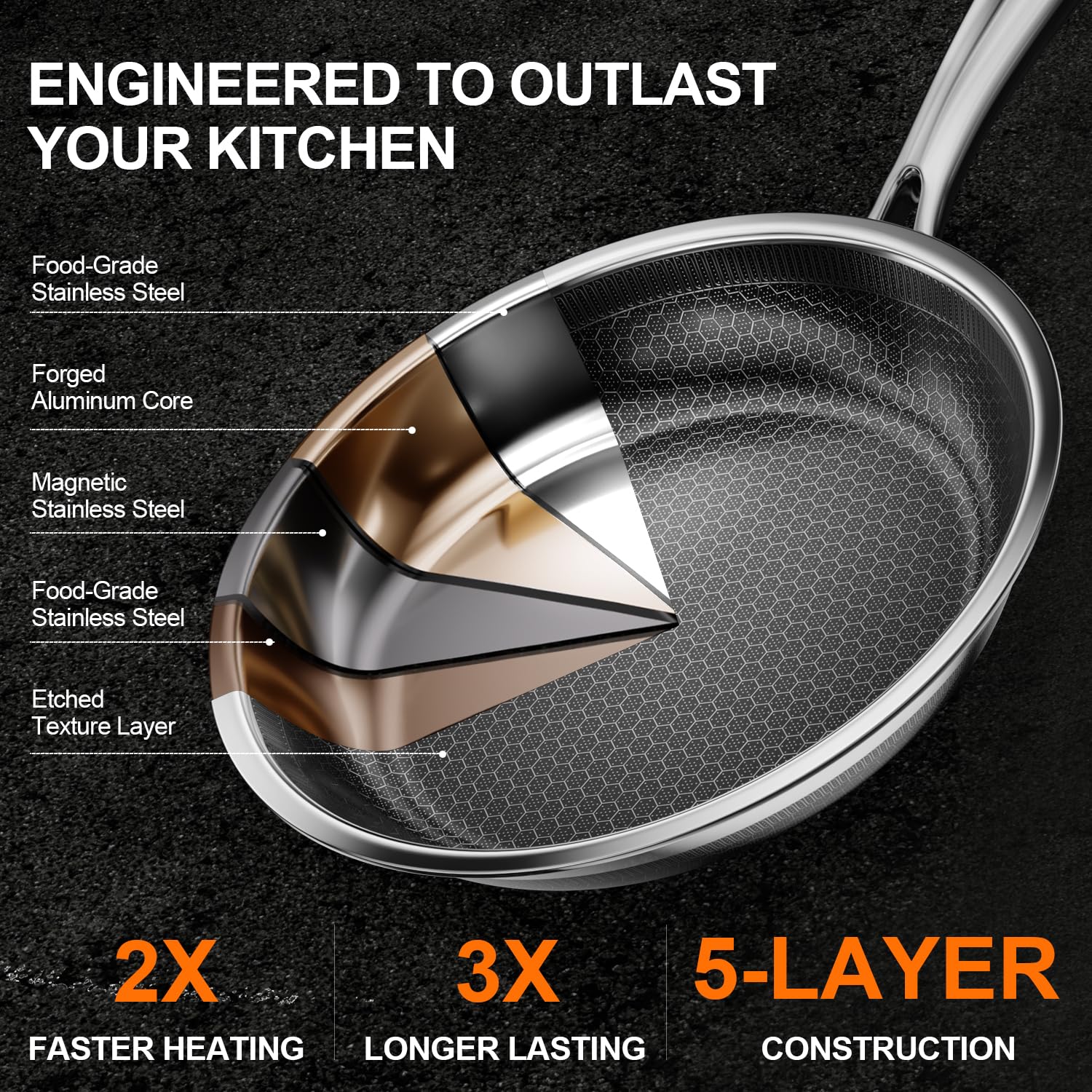FogDream induction-compatible pan works on all cooktops with ease.