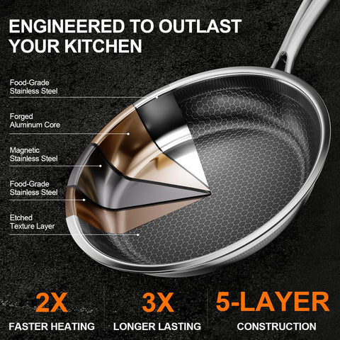 FogDream oven-safe up to 500°F with lid for versatile cooking and finishing in oven.