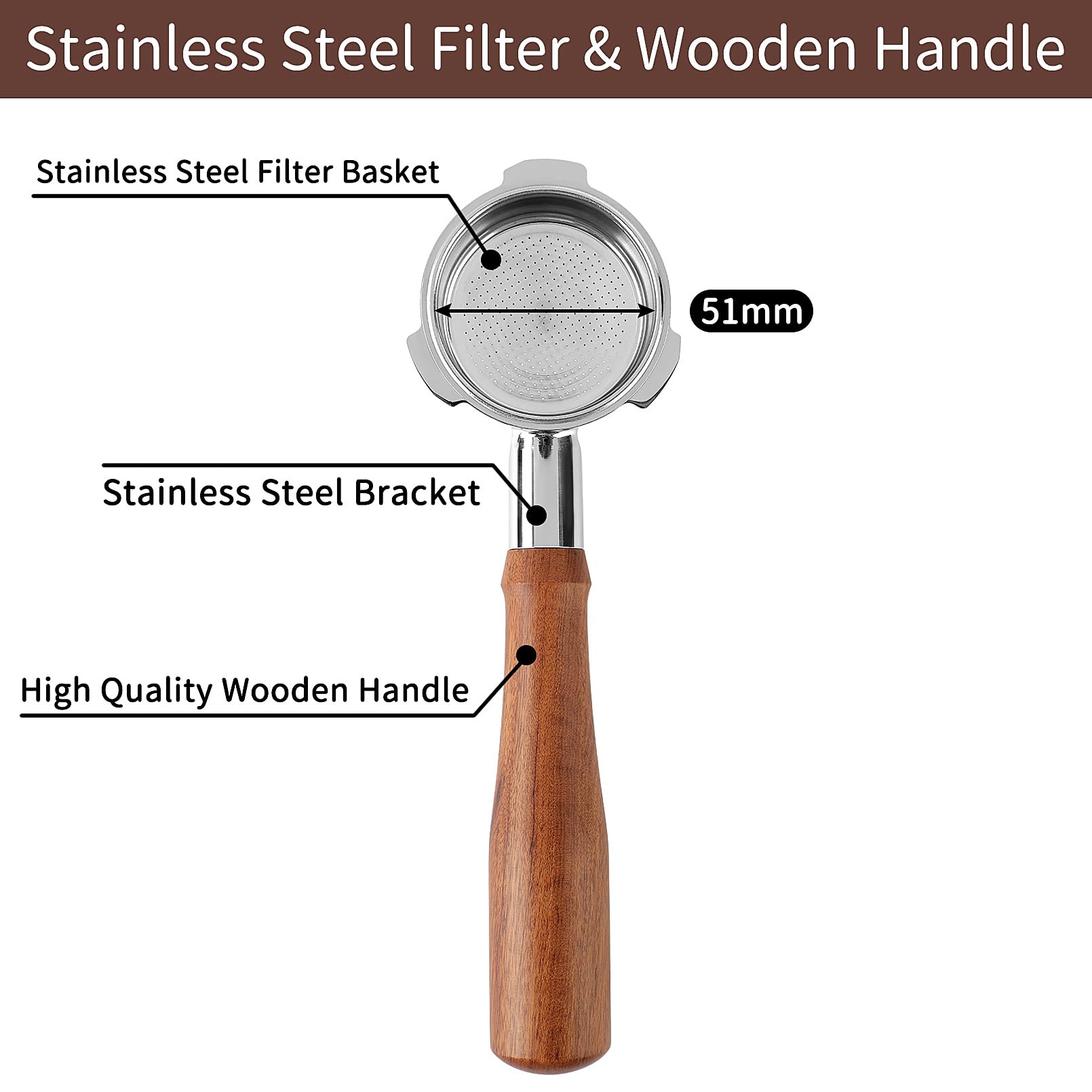 Fogkay three-ears alignment ensures secure compatibility with group heads.