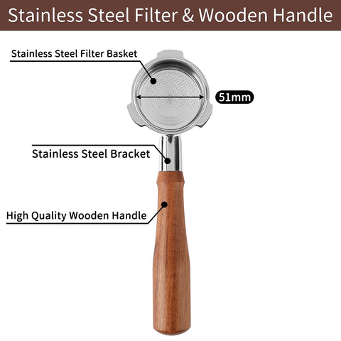 Fogkay three-ears alignment ensures secure compatibility with group heads.