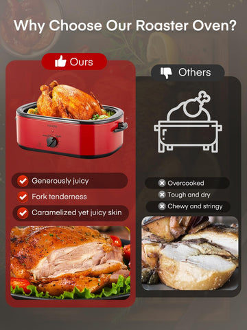 FOHERE roaster cool-touch handles reduce burns during handling