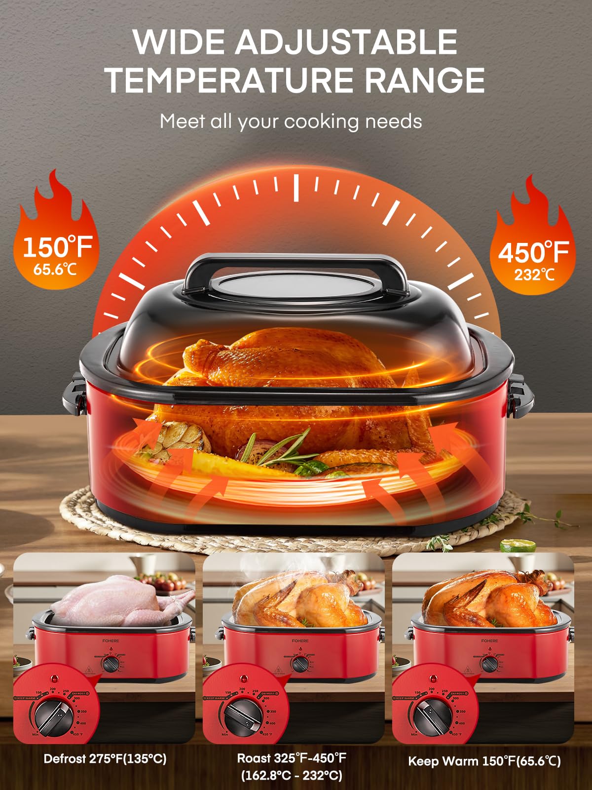 FOHERE roaster temperature control for precise cooking from 150 to 450 degrees