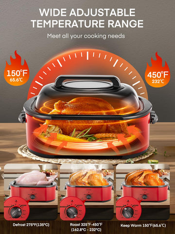 FOHERE roaster temperature control for precise cooking from 150 to 450 degrees