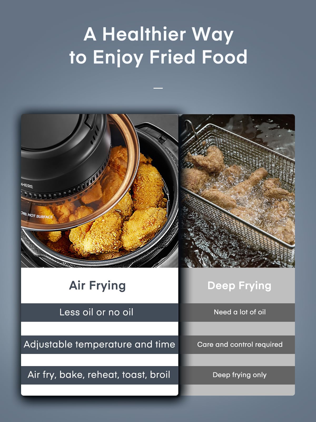 FOHERE air fryer lid reduces oil for crispy results.