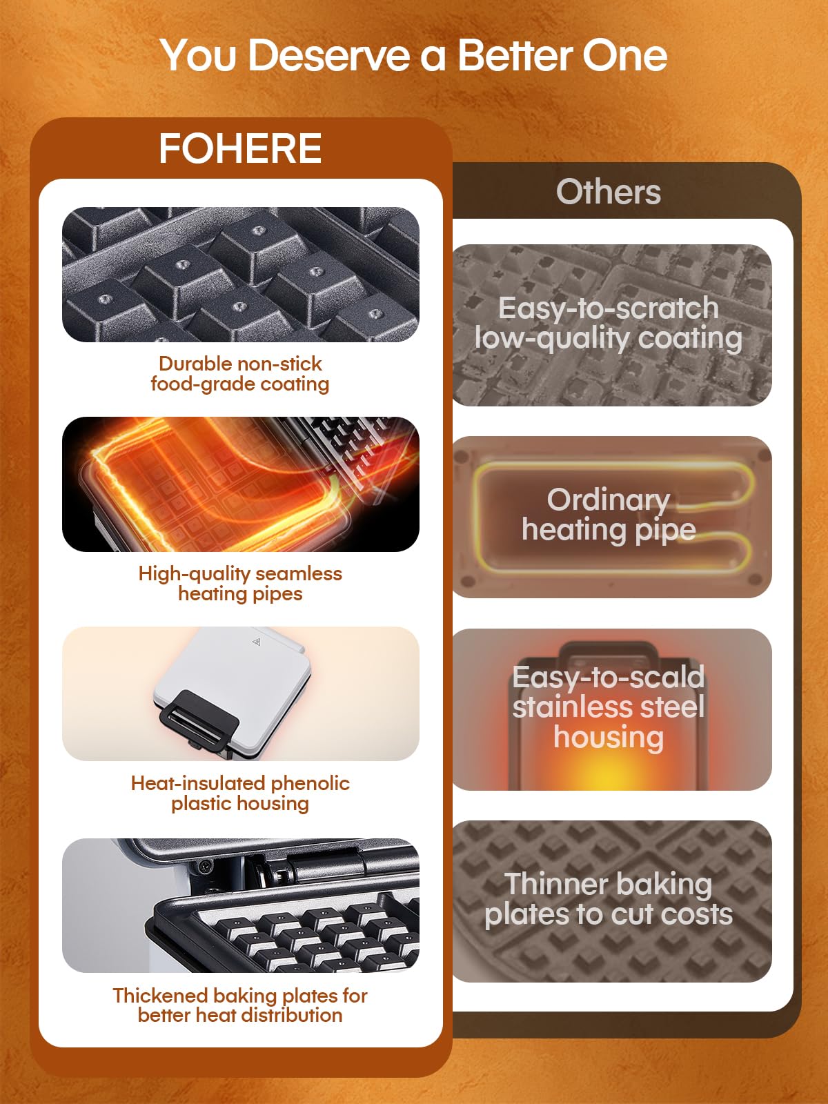 FOHERE anti-overflow channel prevents batter spills