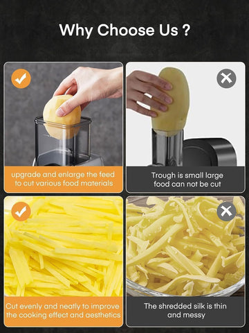 FOHERE easy cleaning of blades and troughs after use