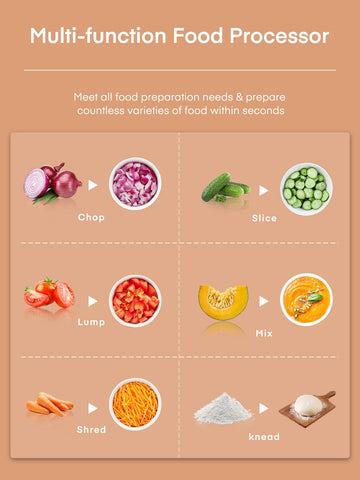 FOHERE stainless steel S-blade for meat and tough ingredients.