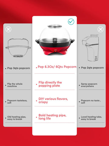 FOHERE popcorn lid doubles as a heat vent and melter for butter