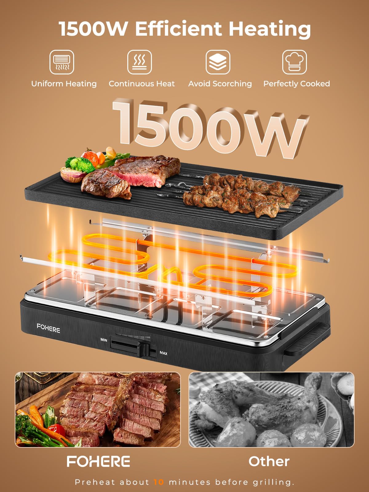 FOHERE raclette table grill plate; grooved side creates perfect grill marks.