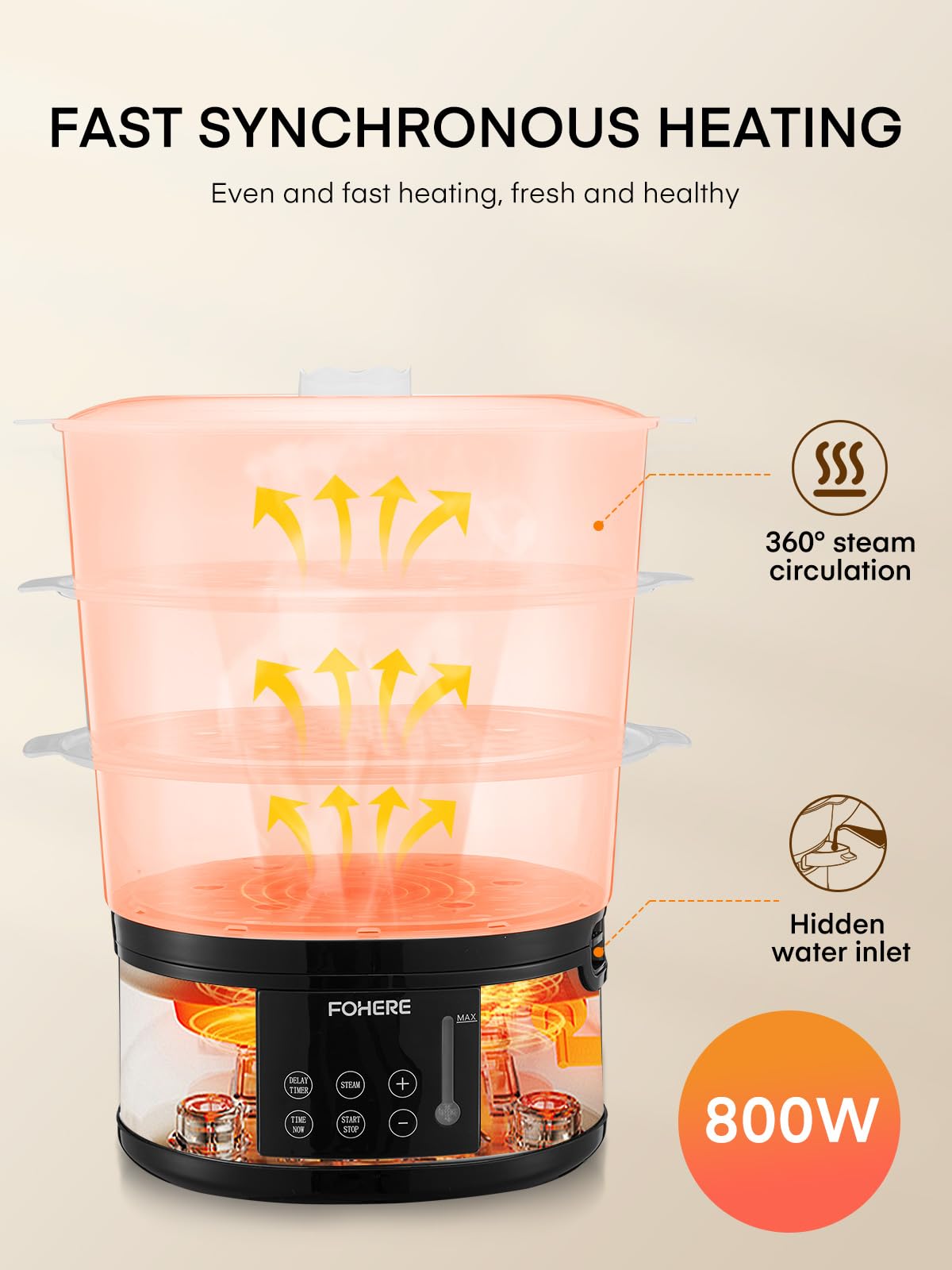 FOHERE steamer drip tray catches condensation for cleaner cooking