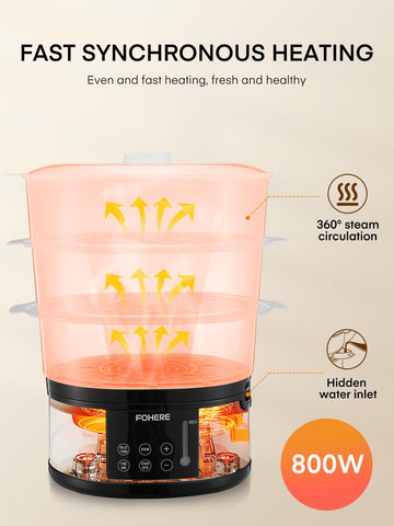 FOHERE steamer drip tray catches condensation for cleaner cooking