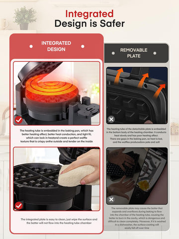 FOHERE removable drip tray simplifies cleanup after baking