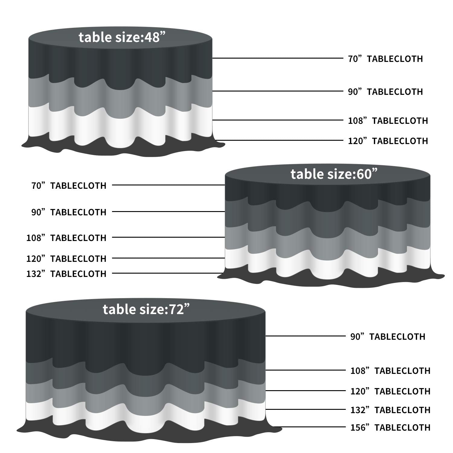 Fokitut round 90-inch tablecloth wrinkle-free finish maintains neat settings.