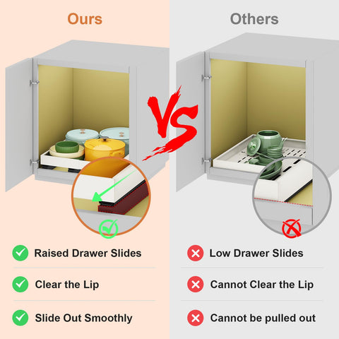 Fokyfok cabinet drawer with three rails supports heavy loads for smooth sliding.